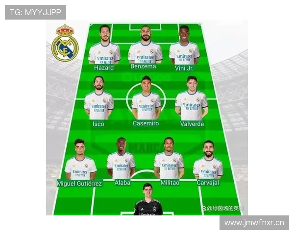 皇马体系面临姆巴佩加入，球队战术规划与阵容融合问题正逐步体现