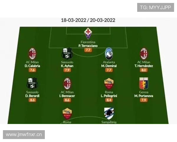 阿贾克斯争冠能力明显下降:实力减弱对欧战席位竞争格局带来变化 阿贾克斯争冠能力明显下降:实力减弱对欧战席位竞争格局带来变化